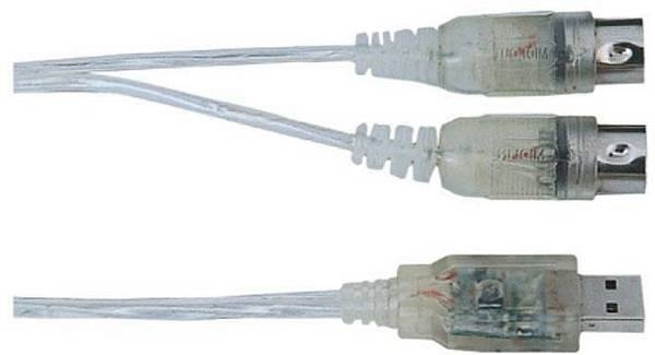oqan qabl int usb-midi