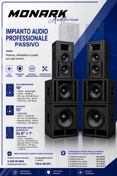 monark auditorium   impianto audio professionale passivo 3 vie 5200w