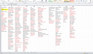 lp musica italiana e straniera + colonne sonore