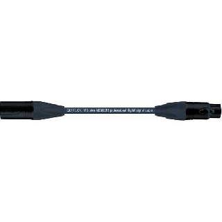 quik lok c-aes/ebu - 2